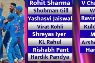 Champions Trophy 2025 India Squad